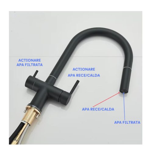 3 utas csaptelep, kihúzható zuhanyfejjel víztisztítóhoz matt fekete