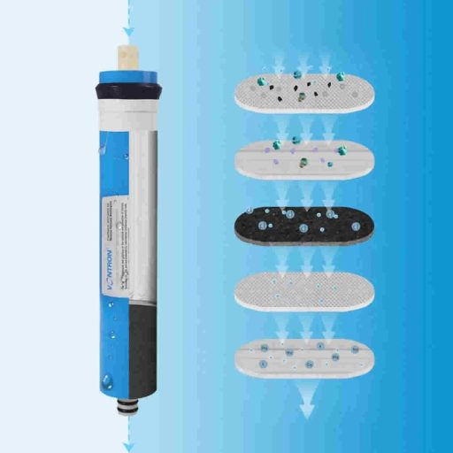 TLC 75 GPD  RO membrán fordított ozmózishoz 